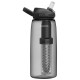 BUTELKA TRITANOWA CAMELBAK Eddy+ LifeStraw 950ml
