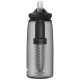 BUTELKA TRITANOWA CAMELBAK Eddy+ LifeStraw 950ml